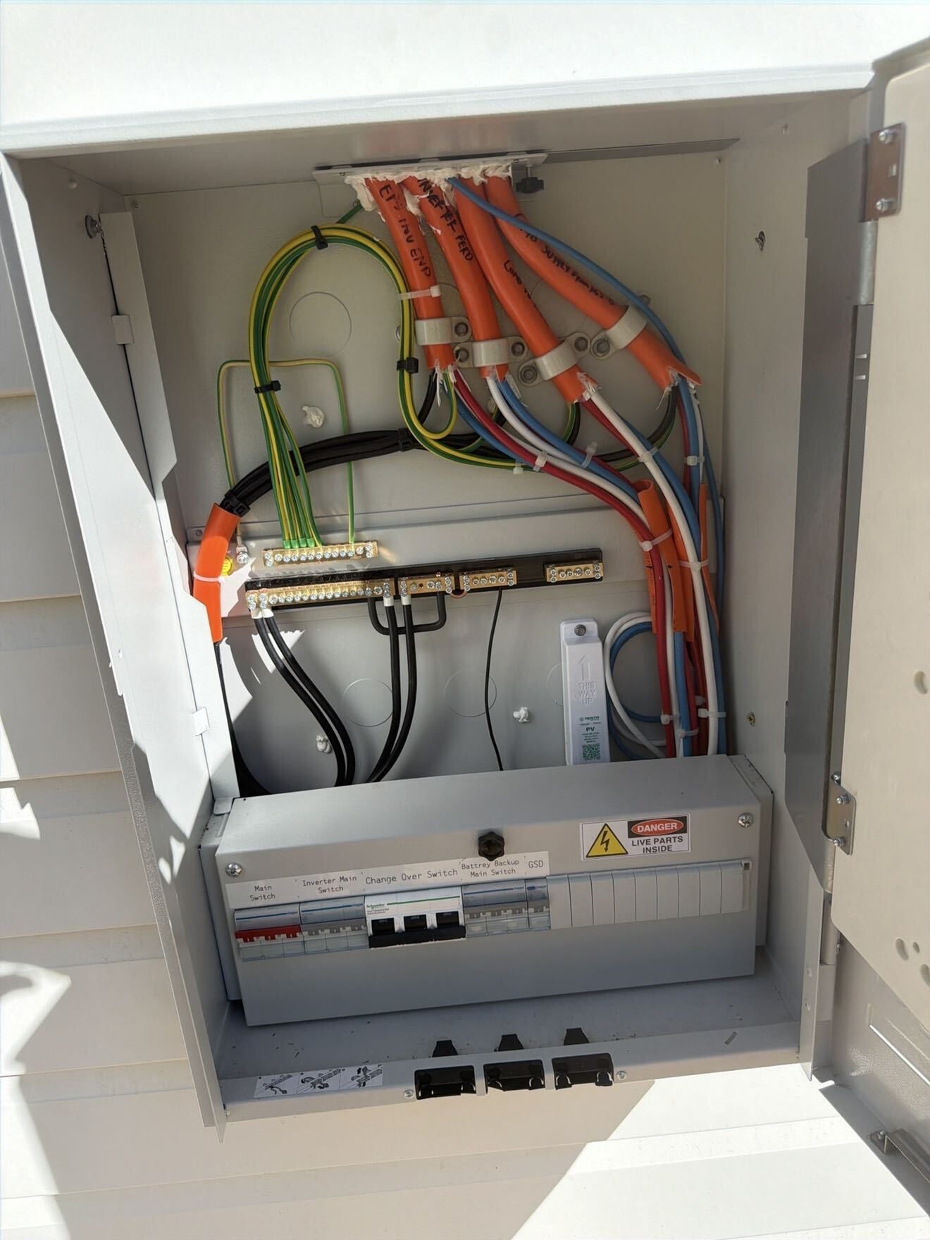 Electrician testing an electrical panel